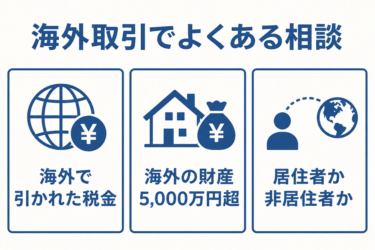 海外取引がある人がよく相談する論点を3つに整理した図解