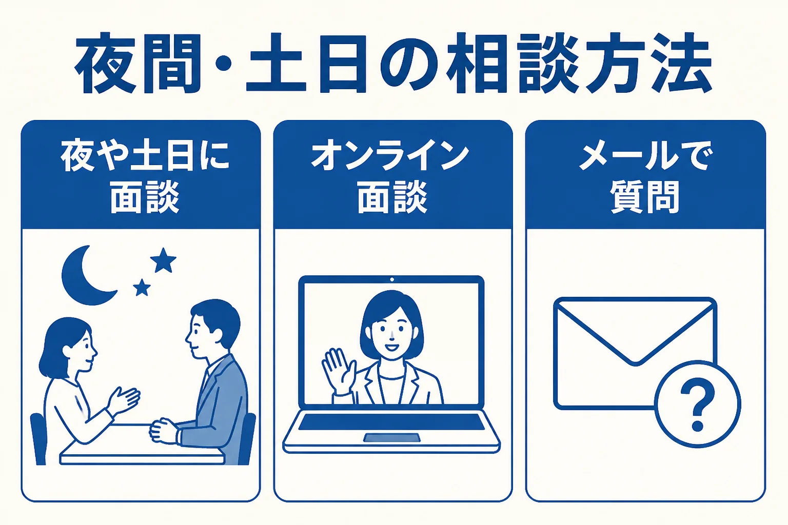 夜間や土日に税理士へ相談する3つの方法を比べた図解