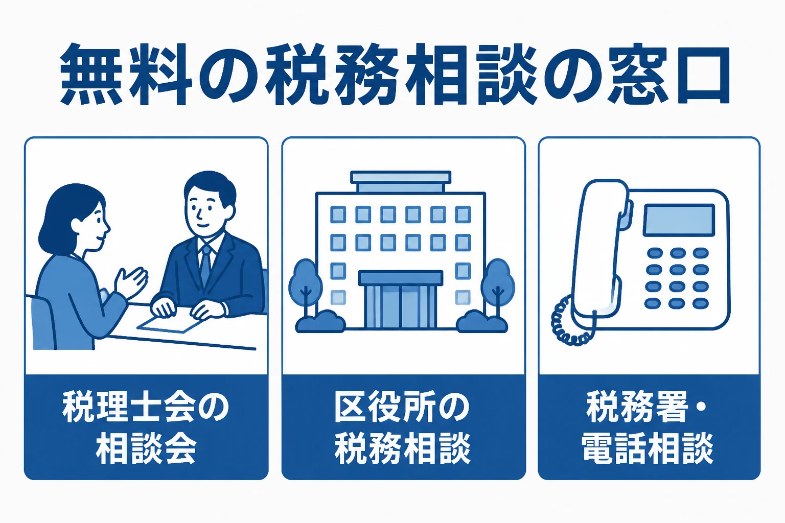 無料の税務相談の窓口と相談に乗る人の違いを示した図解