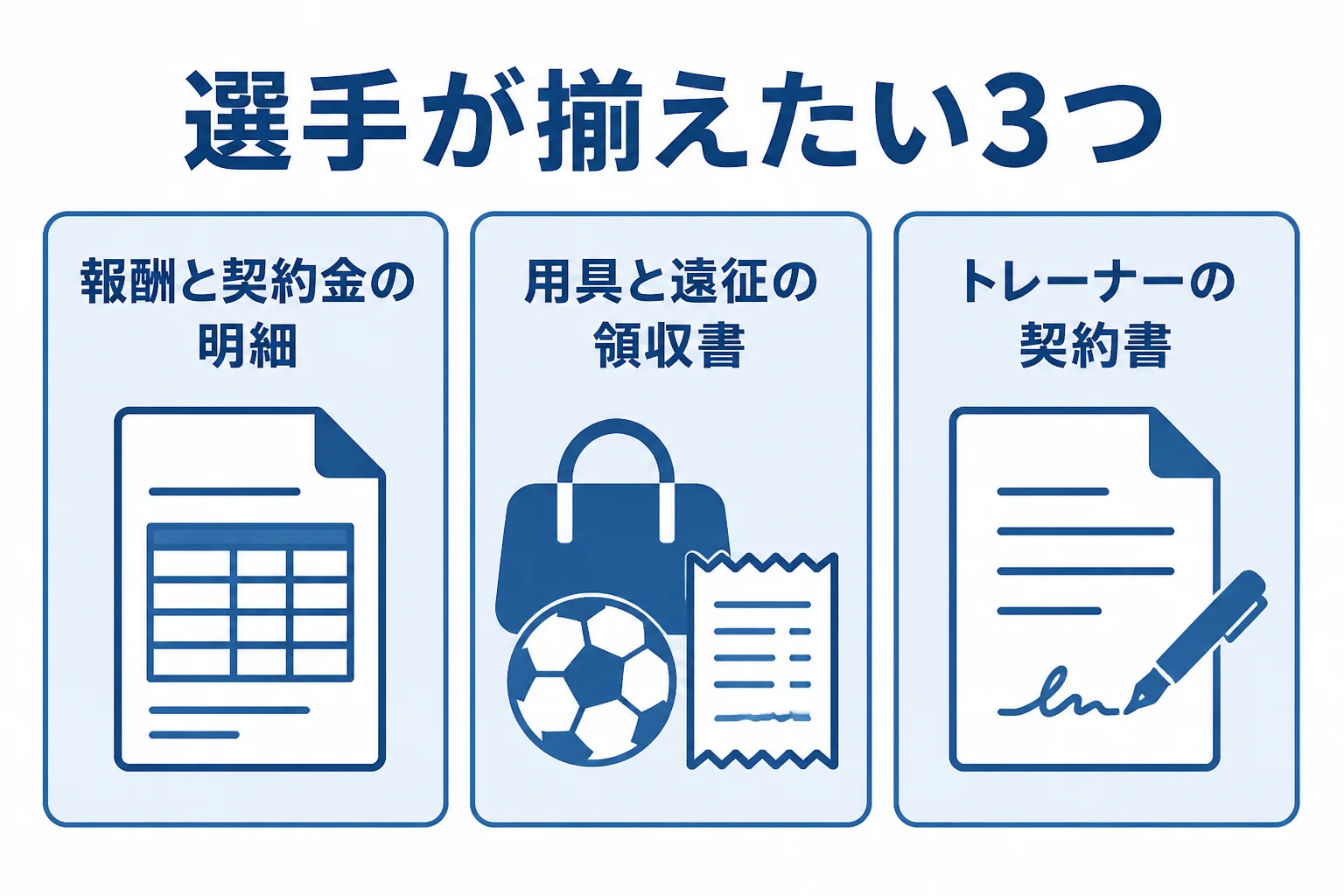 プロのスポーツ選手が確定申告の前に揃えたいものを示した図解