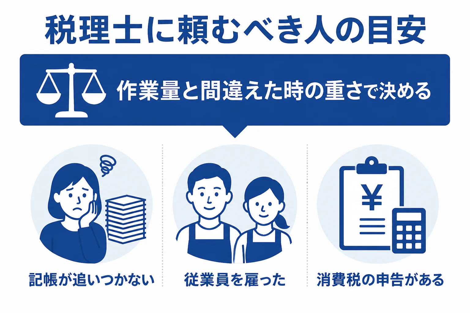 税理士に頼むべき人と自分で申告を続けられる人の違いを示した図解