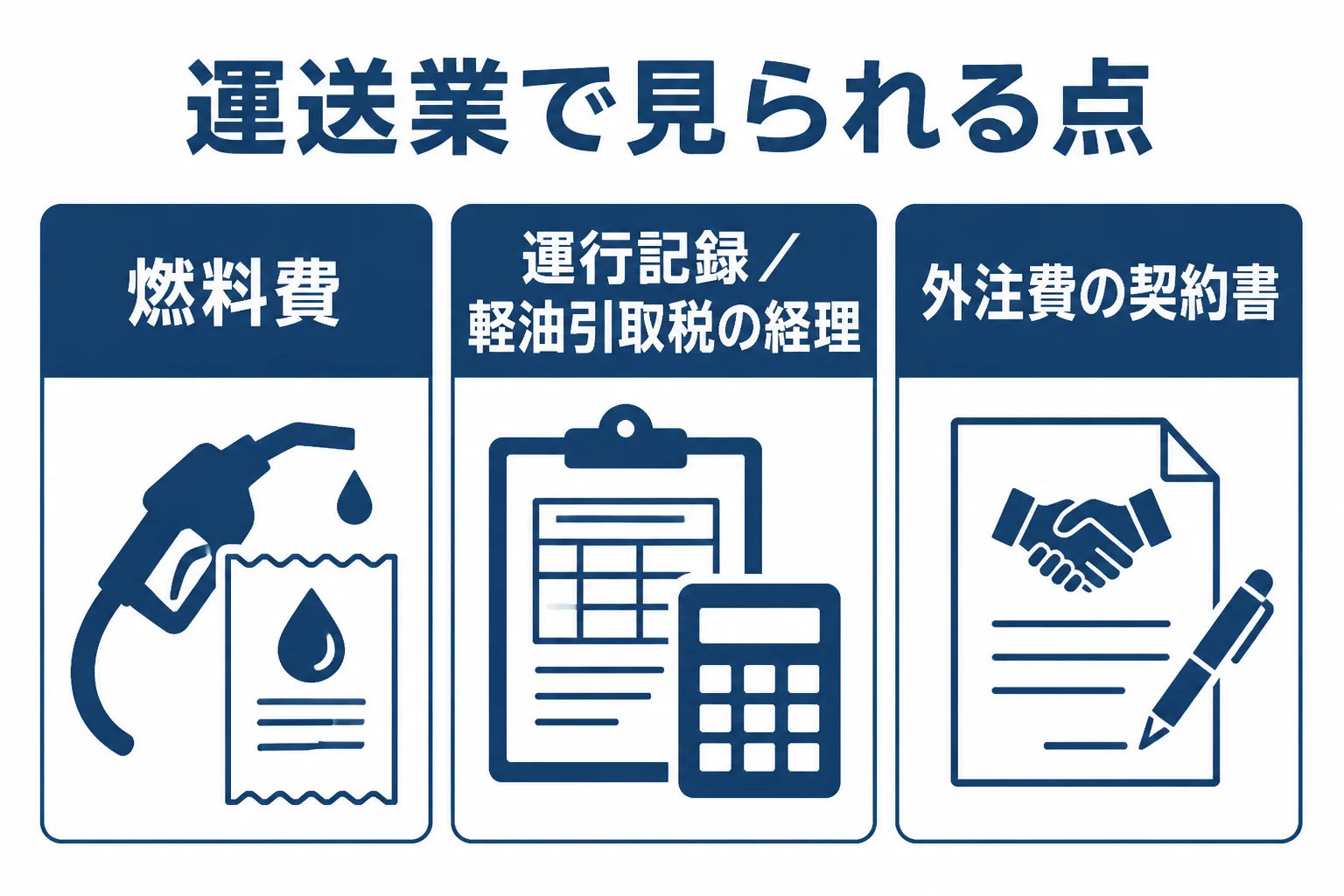 運送業の税務調査で見られやすい3つの論点の図解
