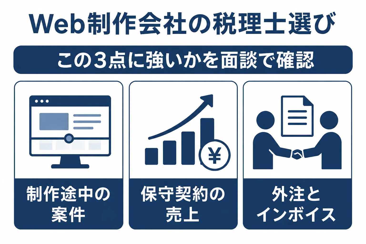 Web制作会社が税理士を選ぶ時に確認したい3つの点を示した図解