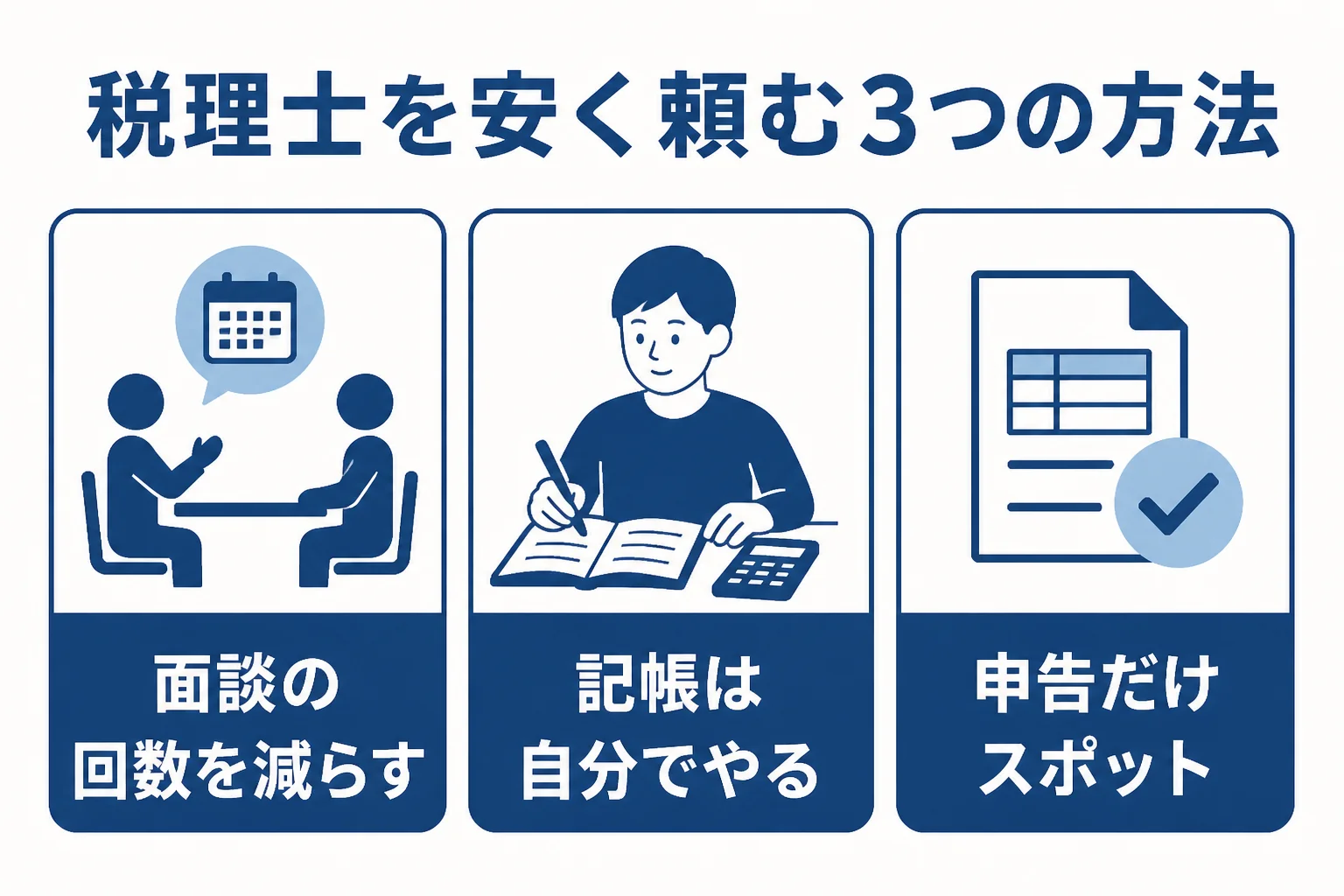 税理士を安く頼む3つの方法を並べた図解