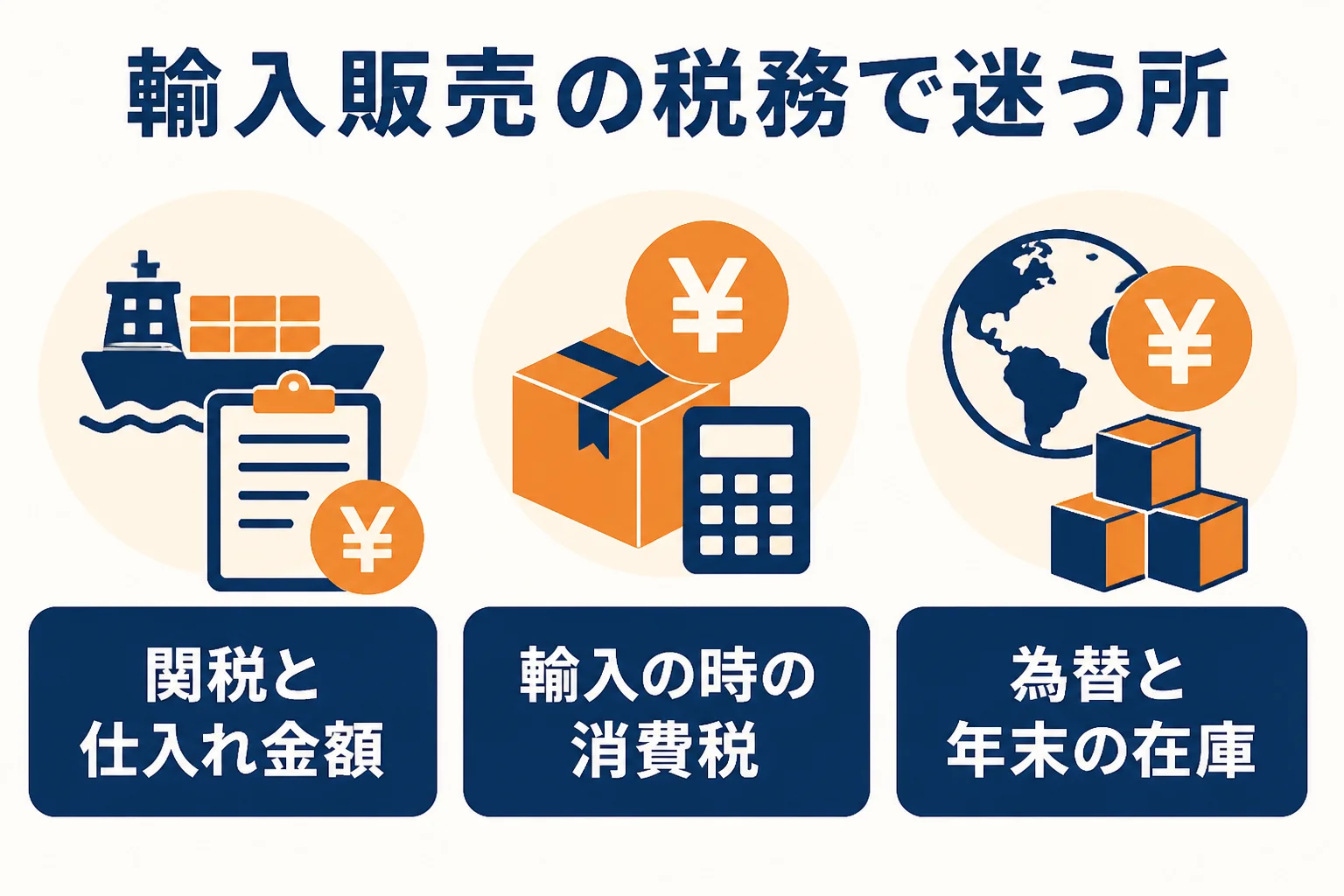 輸入販売の税務で税理士に相談したい3つの論点を表した図解