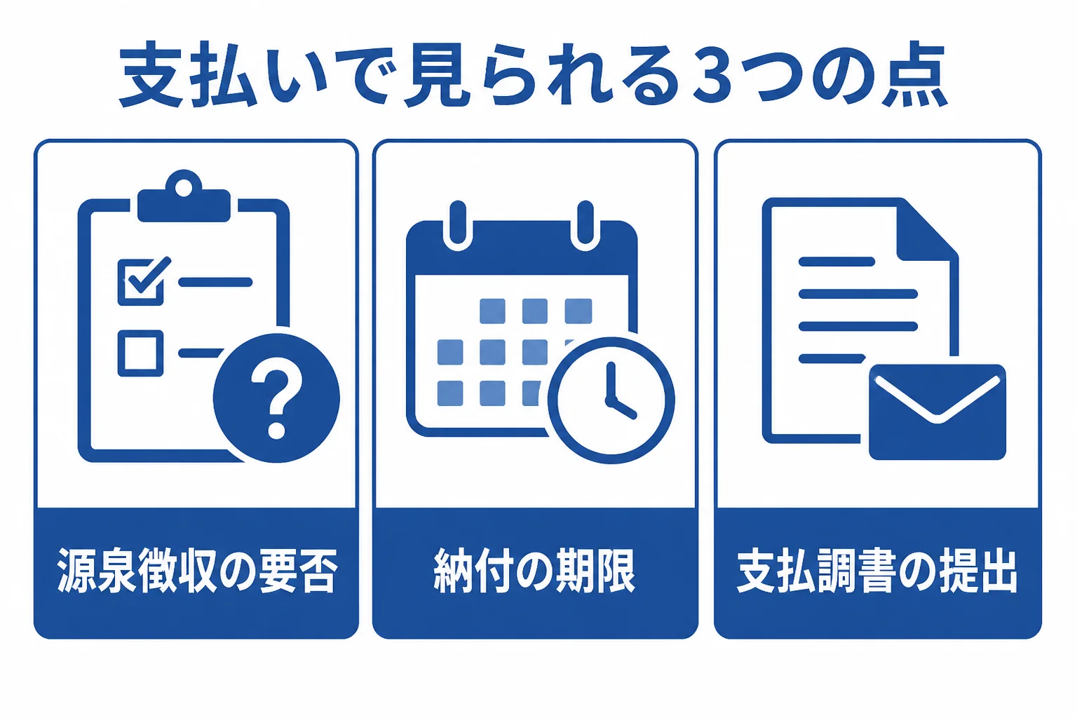 紹介料や報酬の支払いで税務調査に見られる3つの点を並べた図解