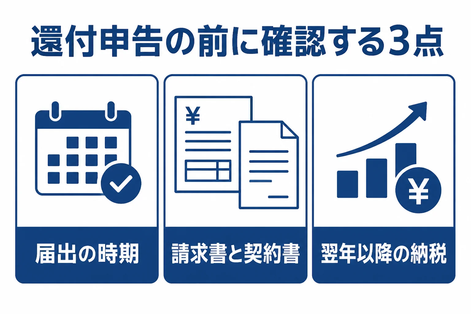 消費税の還付申告の前に確認する3つの点を並べた図解