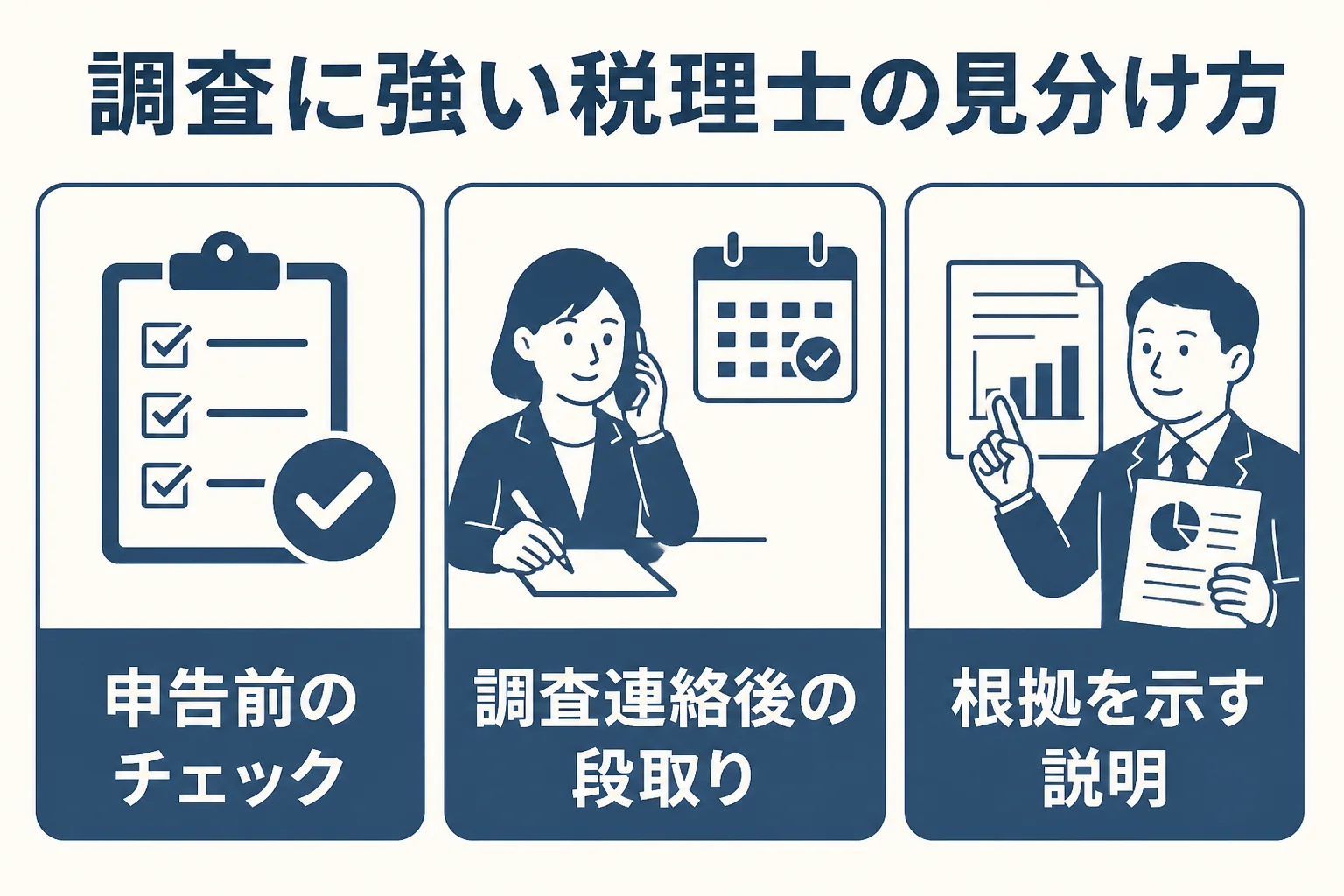 税務調査に強い税理士を見分けるための3つの確認点をまとめた図解