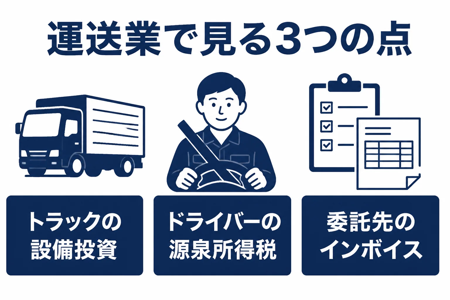 運送業の会社が税理士に見てもらいたい3つの論点を示した図解