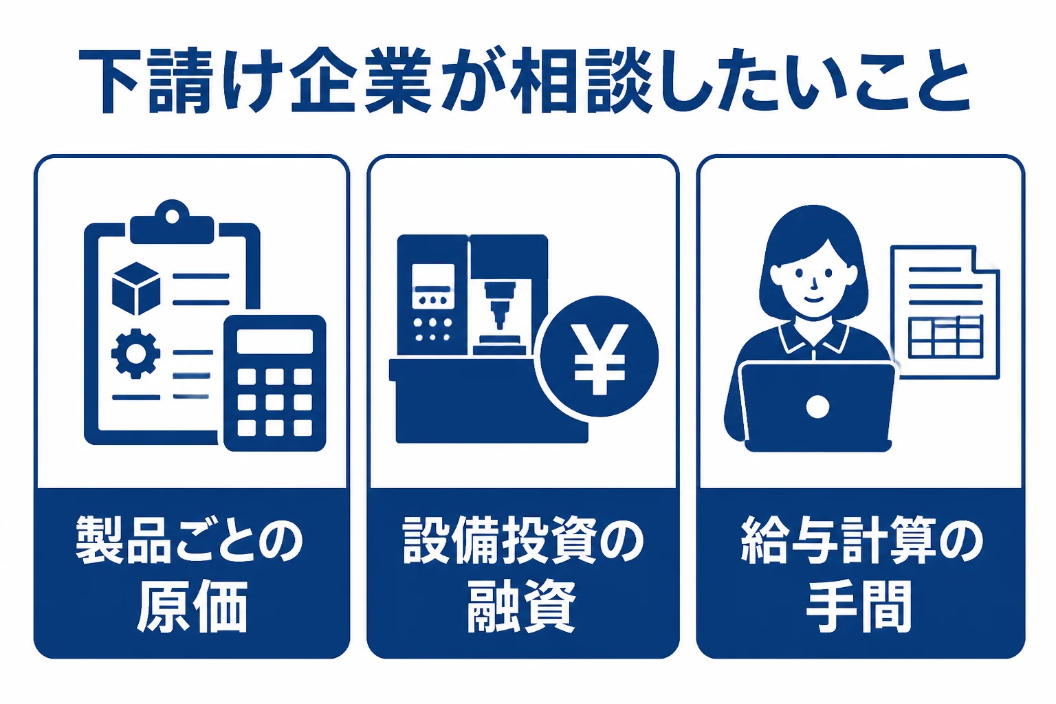 愛知県の下請け企業が顧問税理士に相談したい原価と融資のポイントを示した図解
