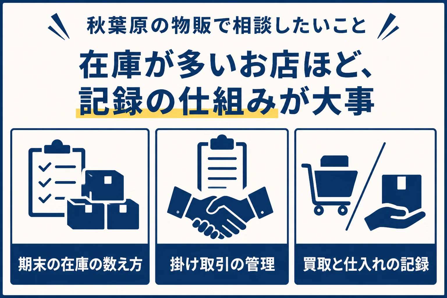 秋葉原の電子部品の卸とアニメ関連ショップが税理士に相談したい在庫会計の論点をまとめた図解