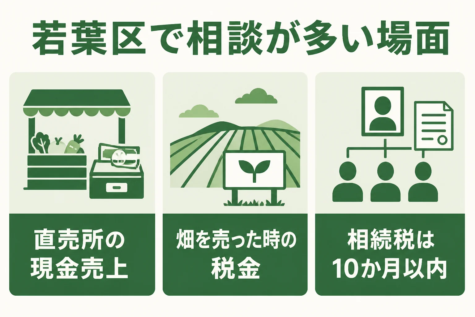 若葉区の農家と年金世帯が税理士に相談しやすい場面をまとめた図解