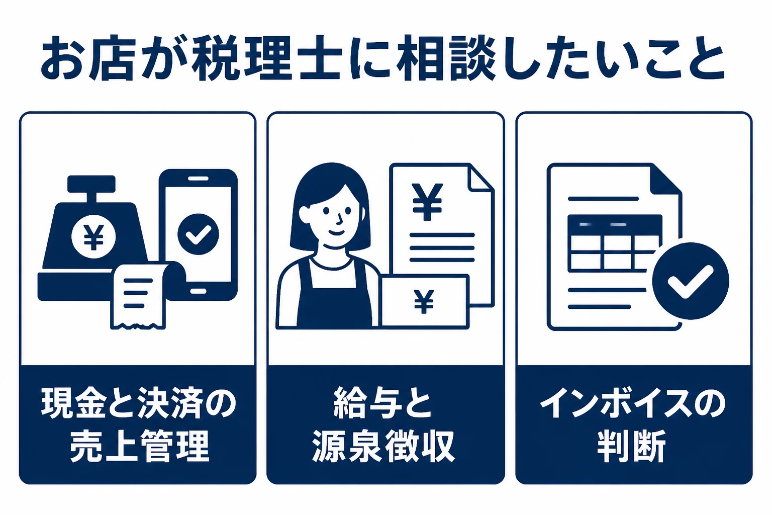 美容サロンと飲食店が税理士に相談したい論点をまとめた図解