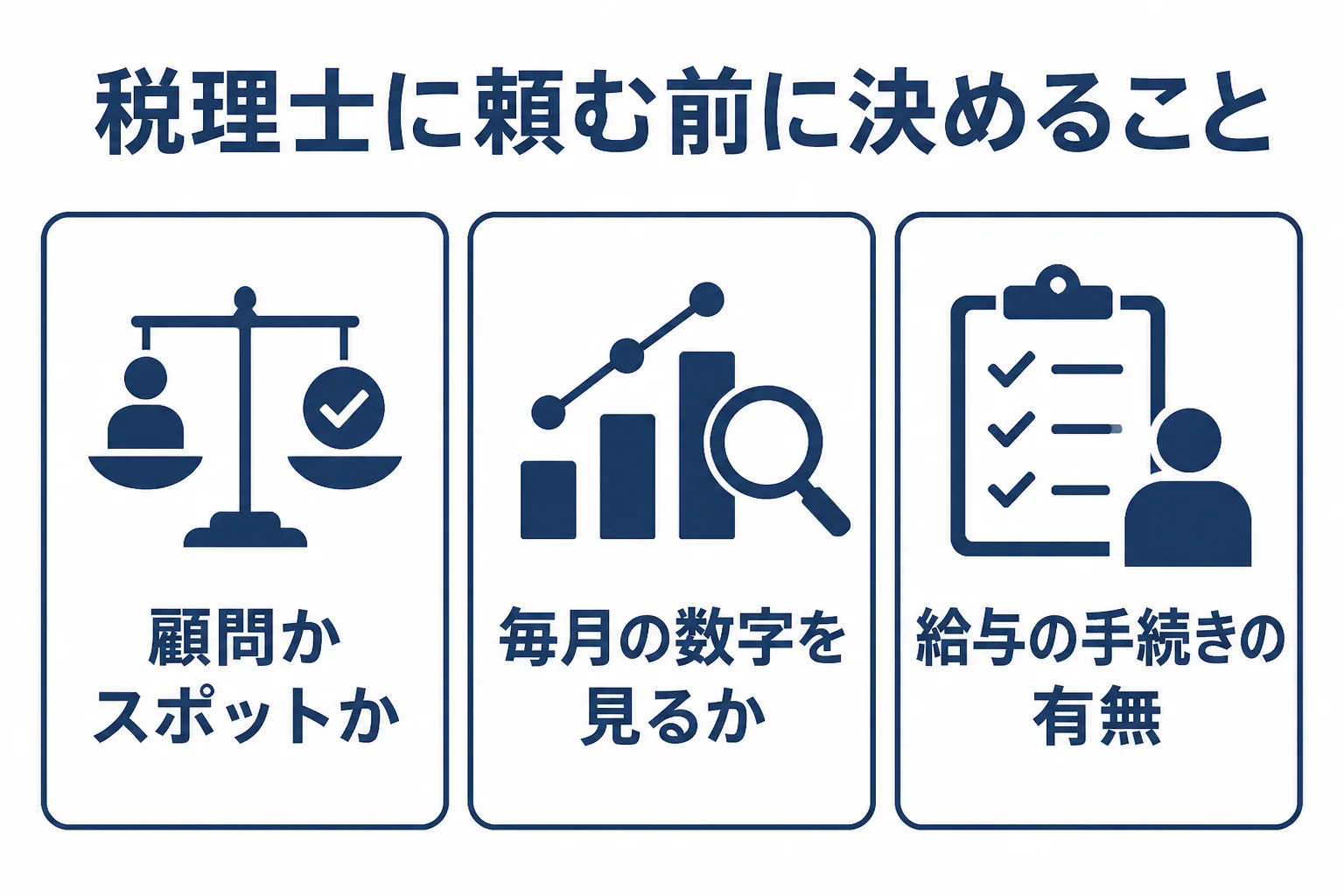 府中市で税理士に頼む前に考える3つのポイントの図解