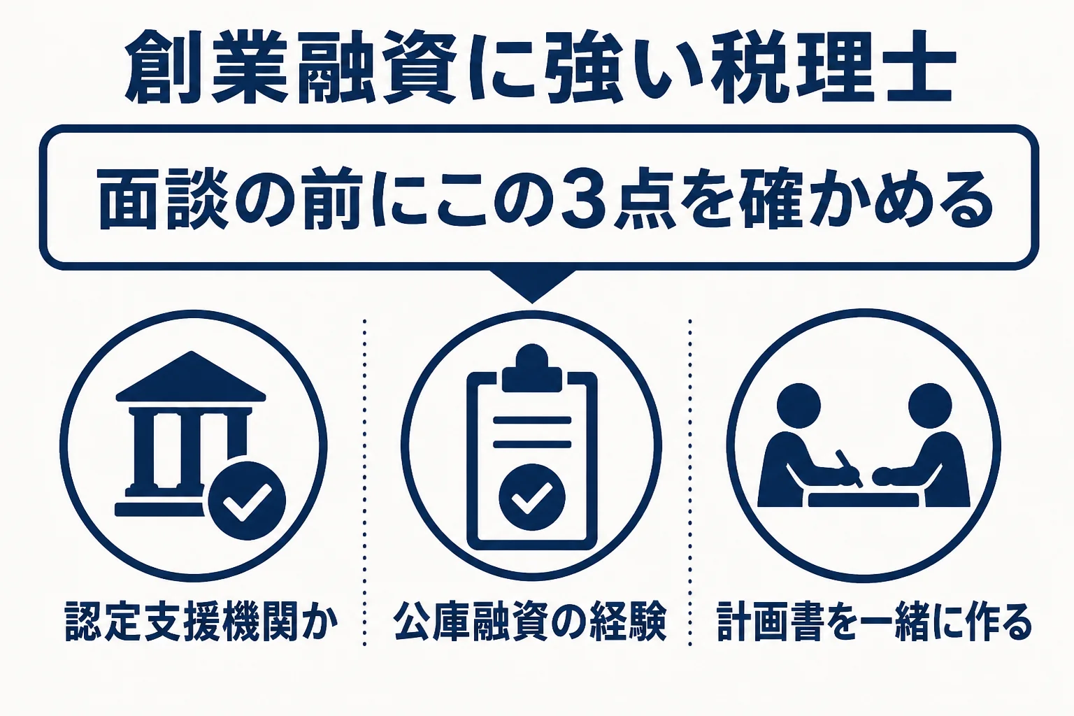 創業融資に強い税理士を見分ける3つの確認点を示した図解