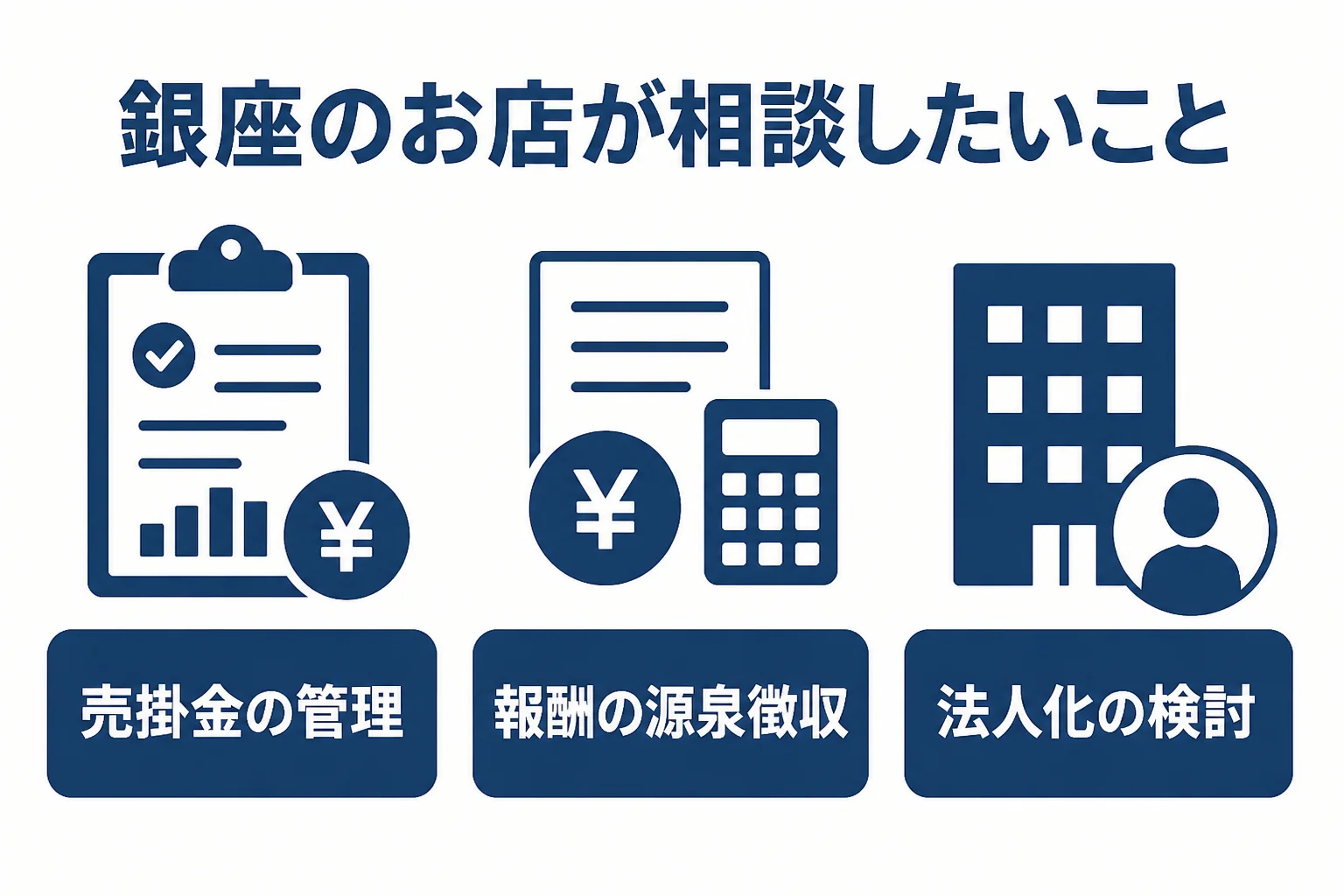 銀座の高級店やクラブが税理士に相談したい売上管理と報酬の論点をまとめた図解