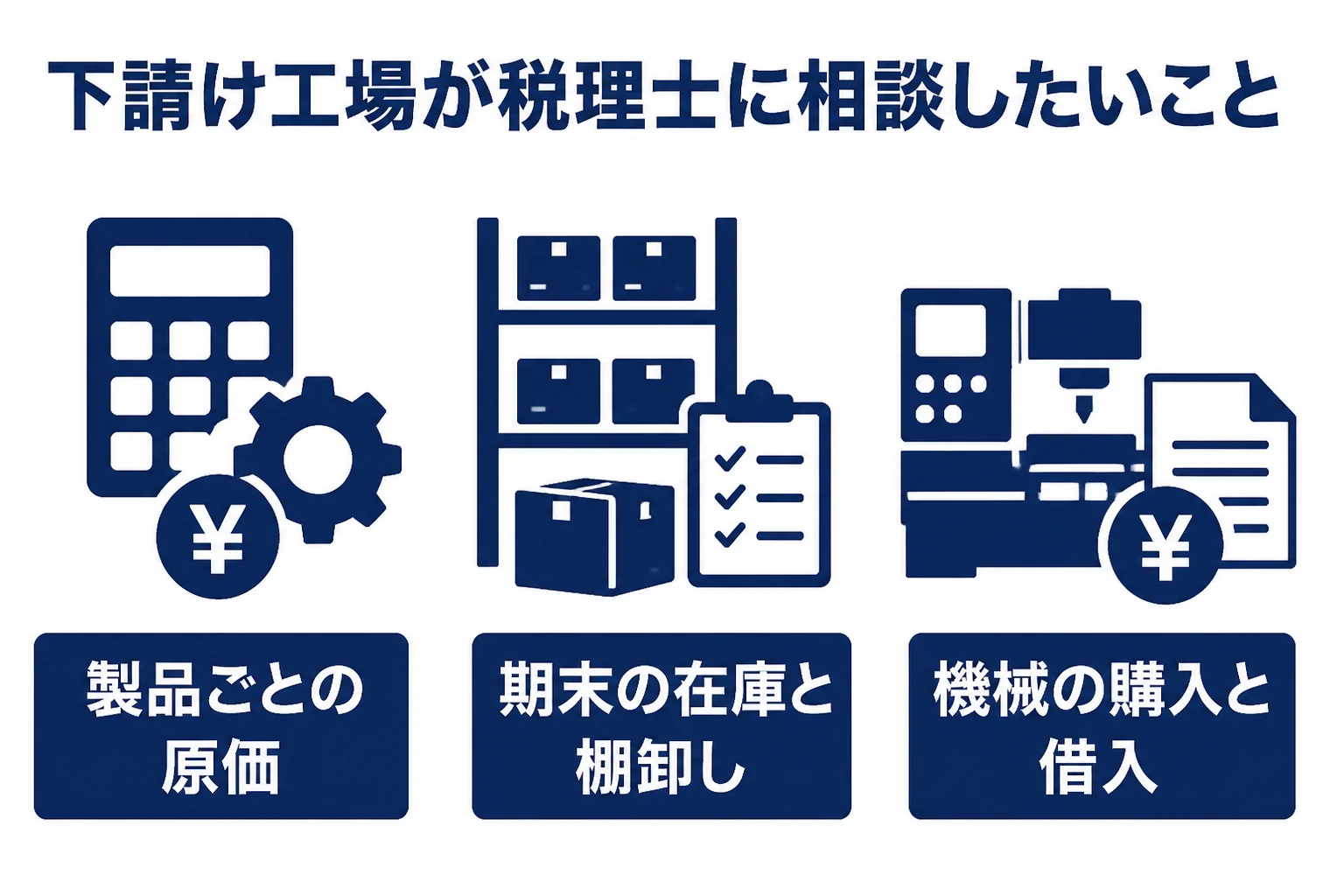 浜松の下請け工場が税理士に相談したい論点を3つにまとめた図解
