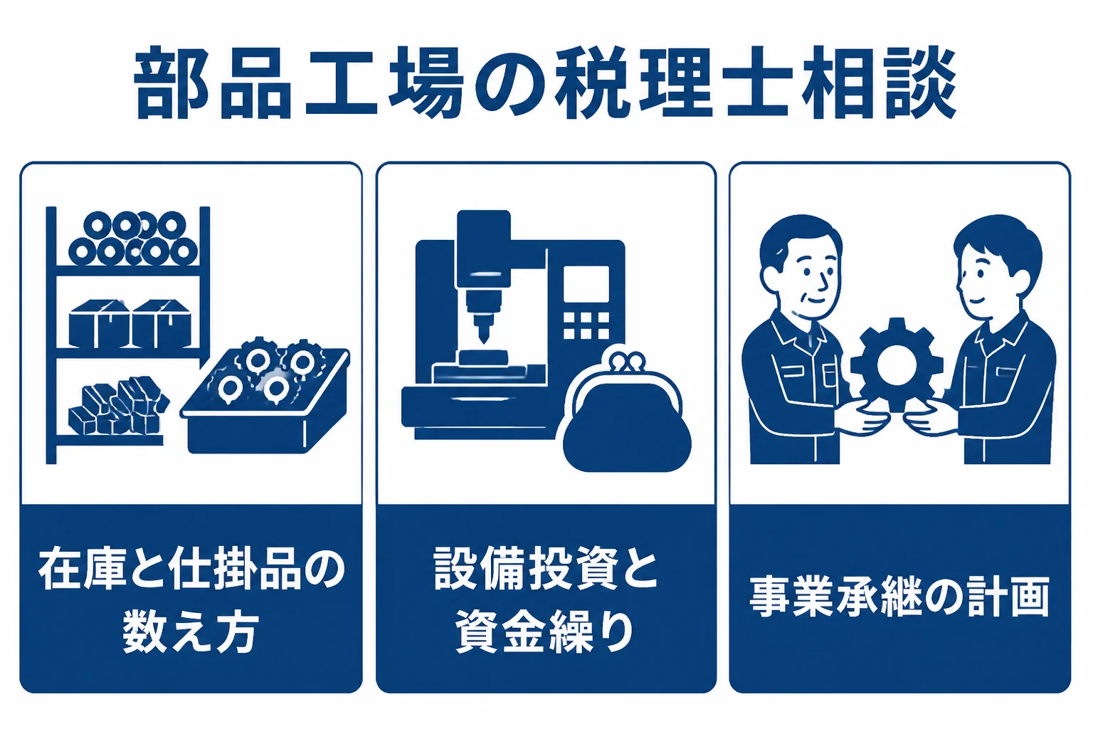 広島の部品メーカー・下請け工場が税理士に相談したい3つの論点をまとめた図解