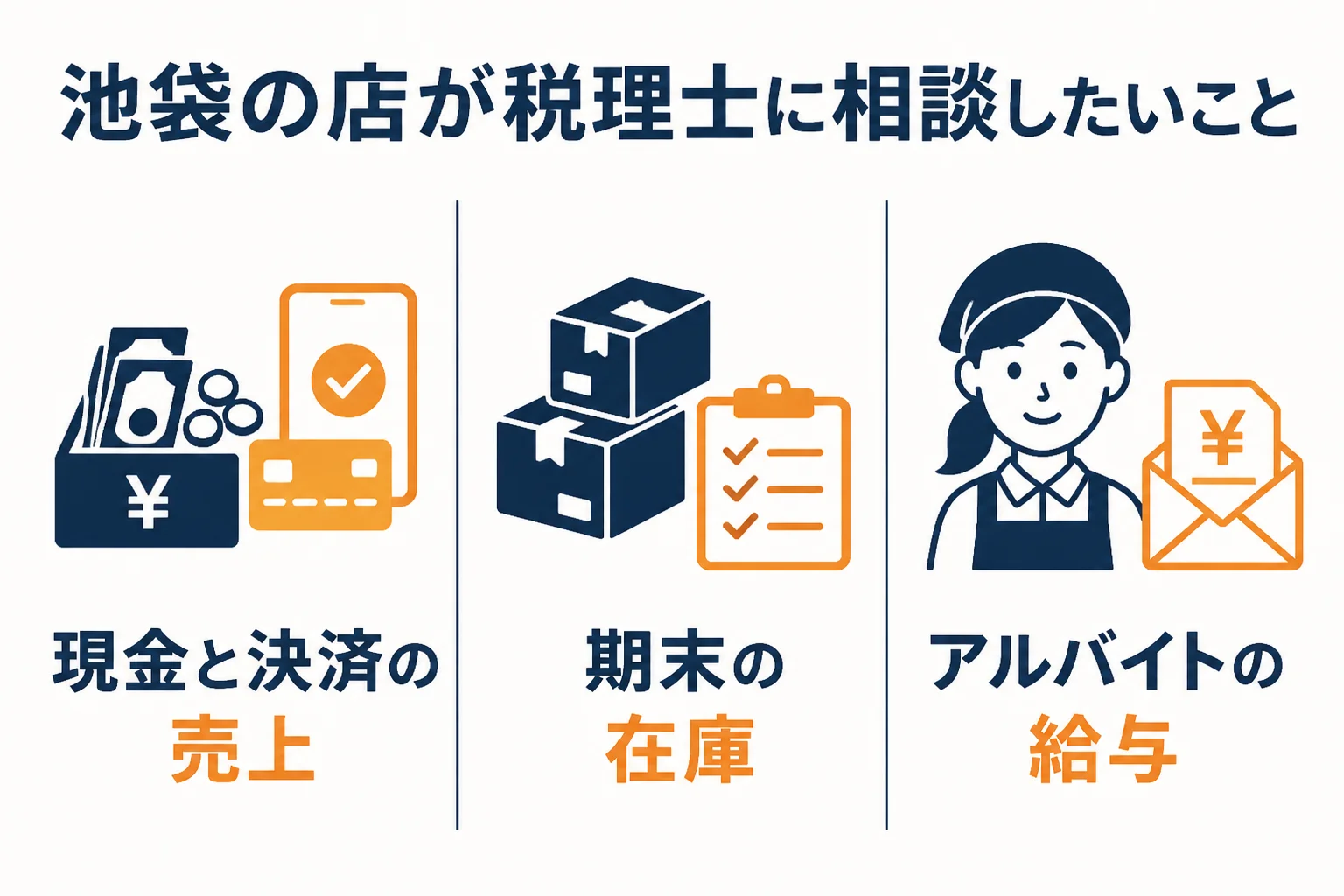 池袋の飲食店とショップが税理士に相談したい論点を3つにまとめた図解