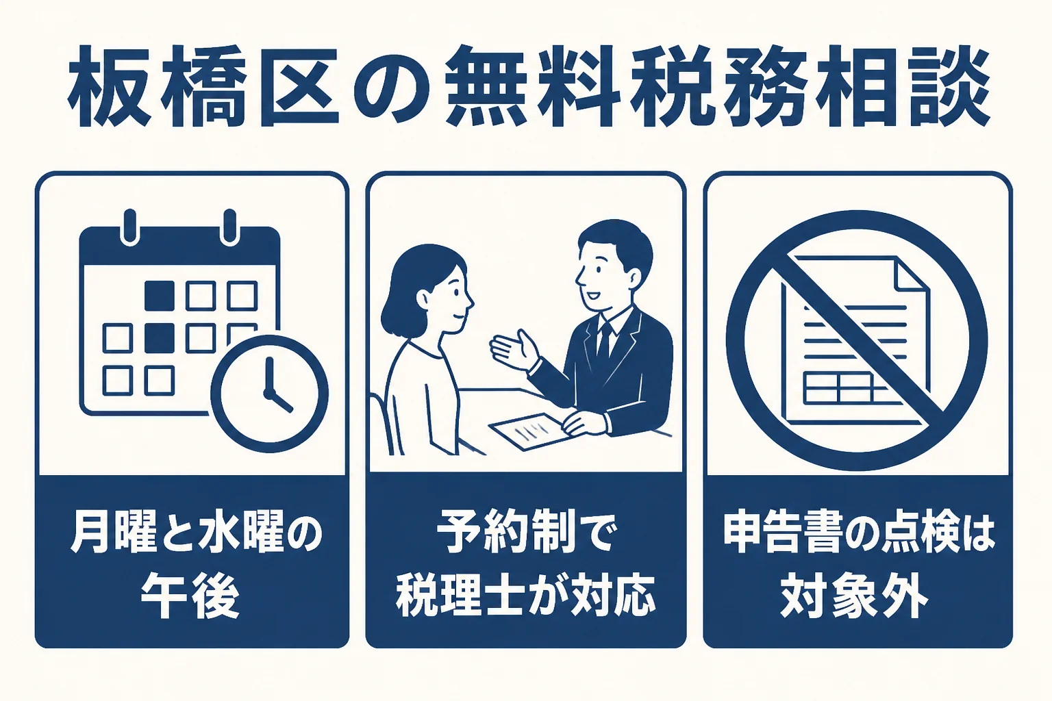板橋区の区民相談室の税務相談の使い方を示した図解