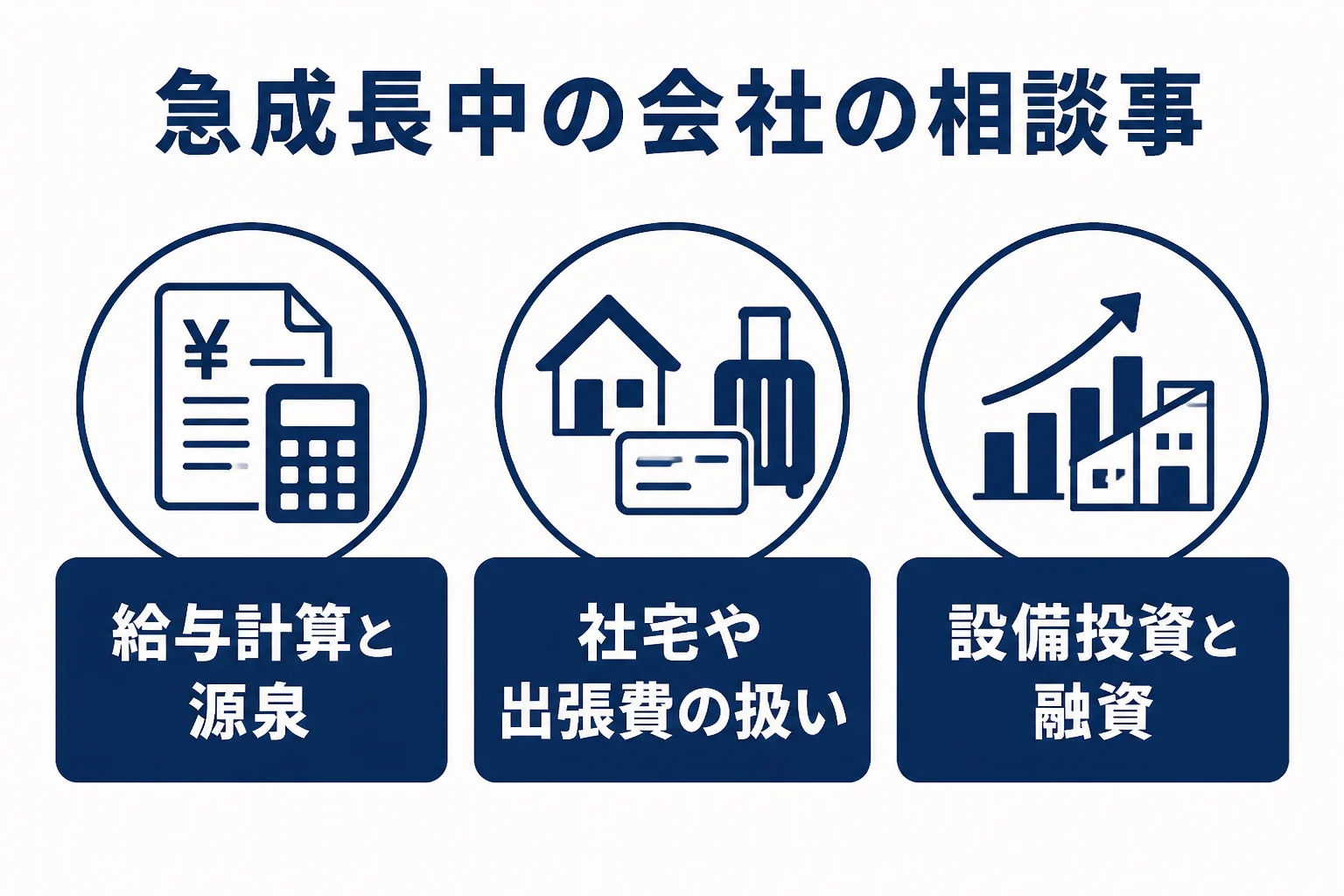 工場の進出で仕事が増えた会社が顧問税理士に頼むことをまとめた図解