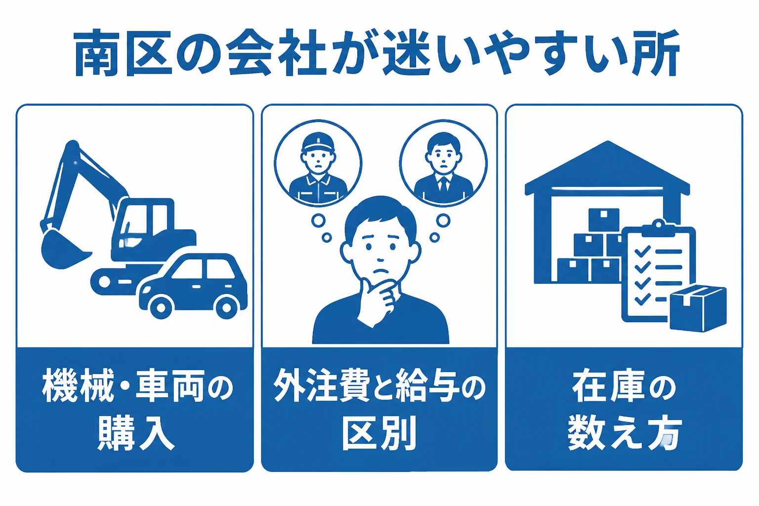 南区の工場・倉庫・運送の会社が税理士に相談しやすい論点をまとめた図解
