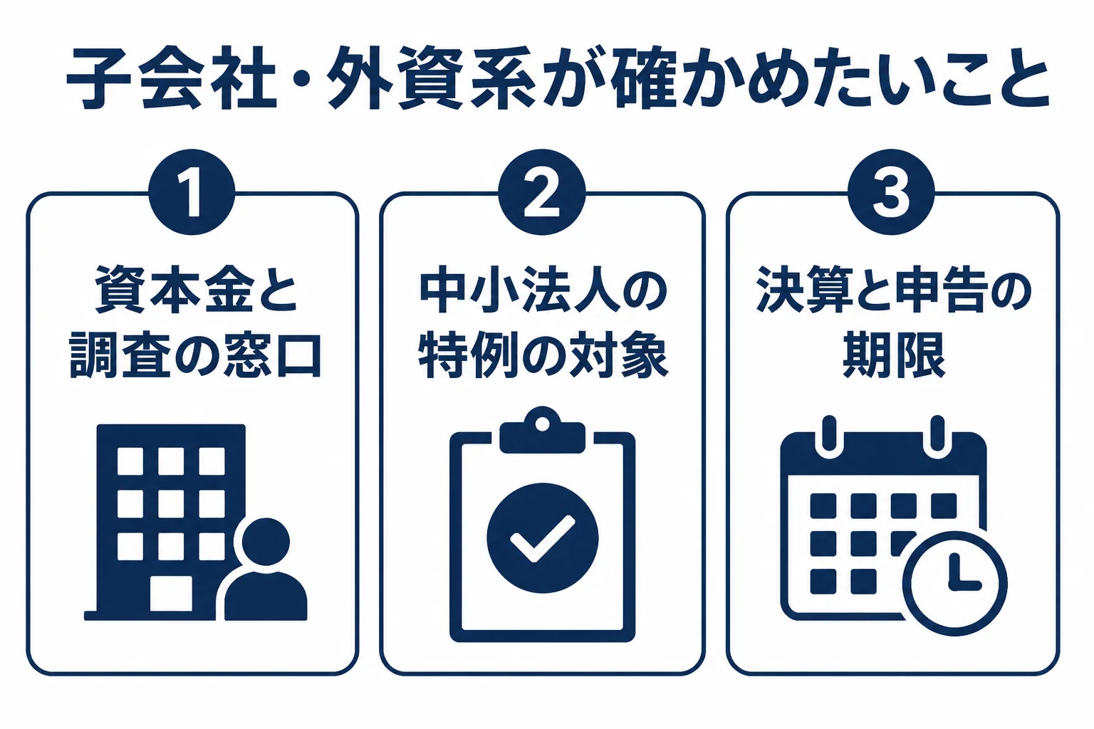 丸の内の子会社や外資系の日本法人が税理士に確かめたいことをまとめた図解