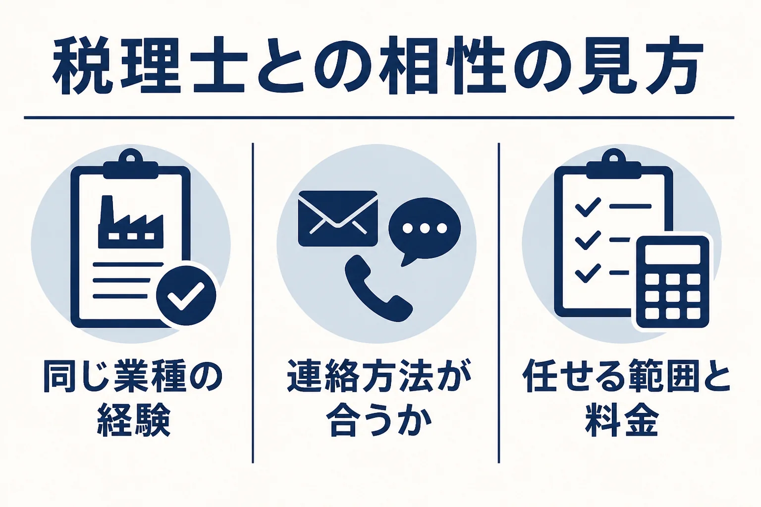 目黒区の個人のお店が税理士との相性を確かめるポイントを示した図解