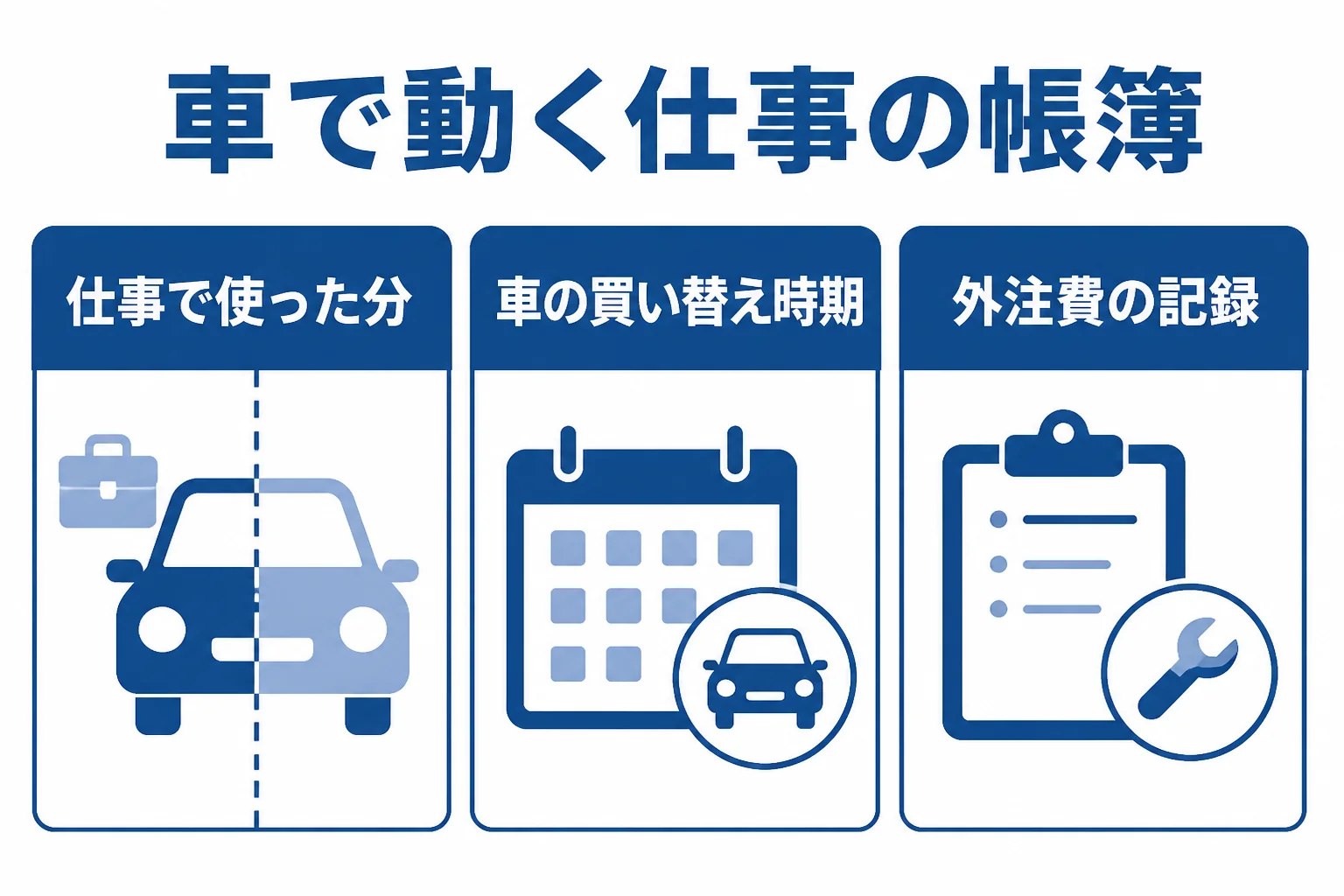 武蔵村山市の車移動の自営業が税理士に頼みたいことをまとめた図解