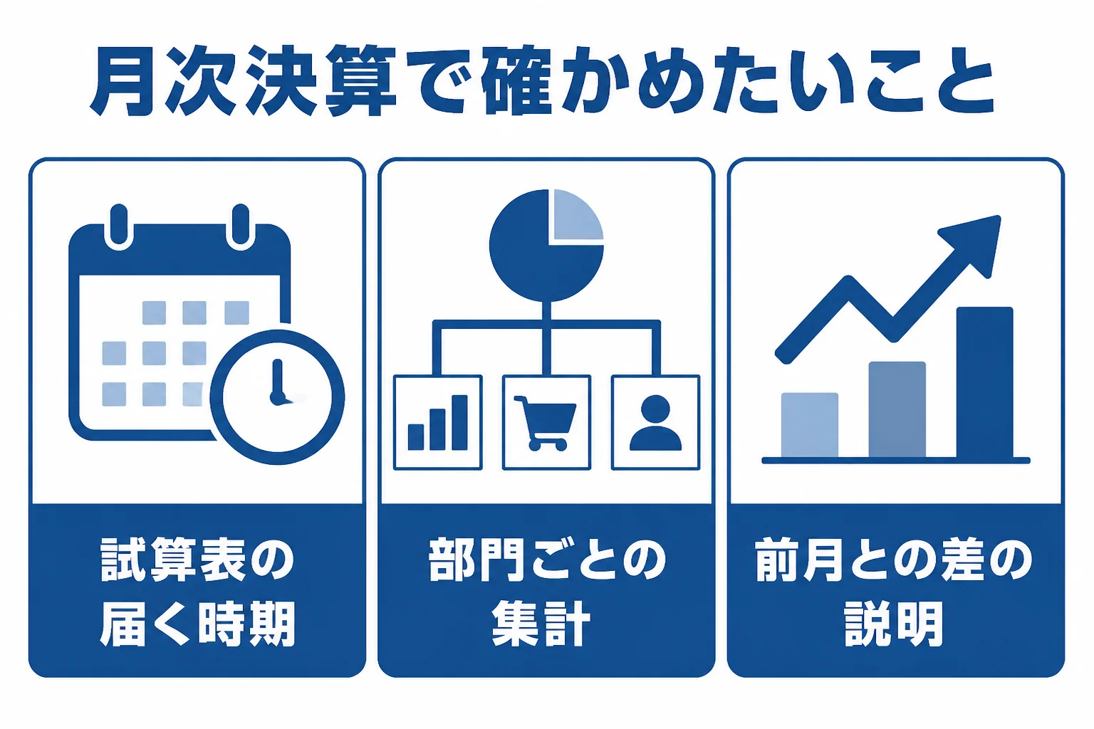 西新宿の法人が会計事務所の月次決算で確かめたいことの図解