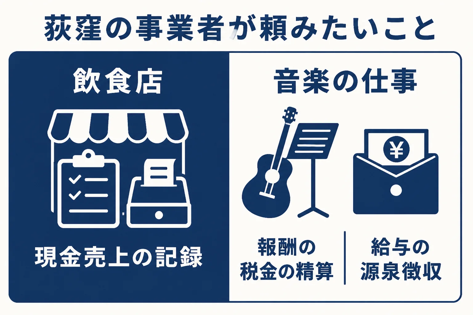 荻窪の飲食店と音楽の仕事をする個人事業主が税理士に相談したいことをまとめた図解