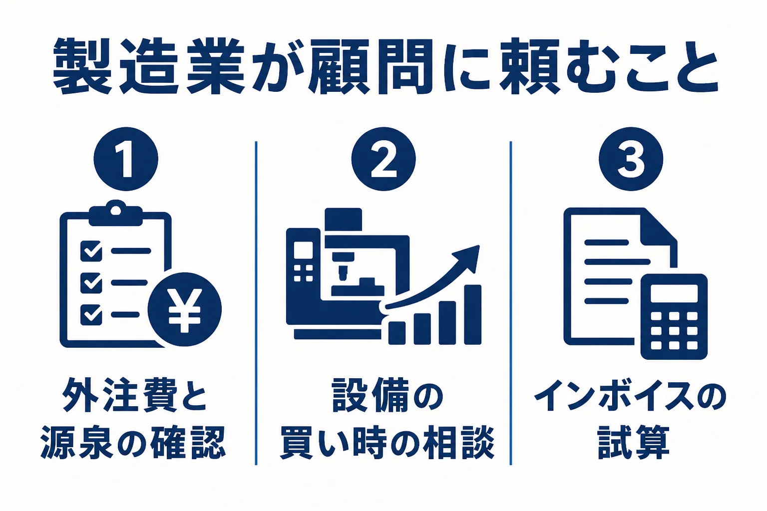 倉敷周辺の製造業が顧問税理士に頼むことをまとめた図解