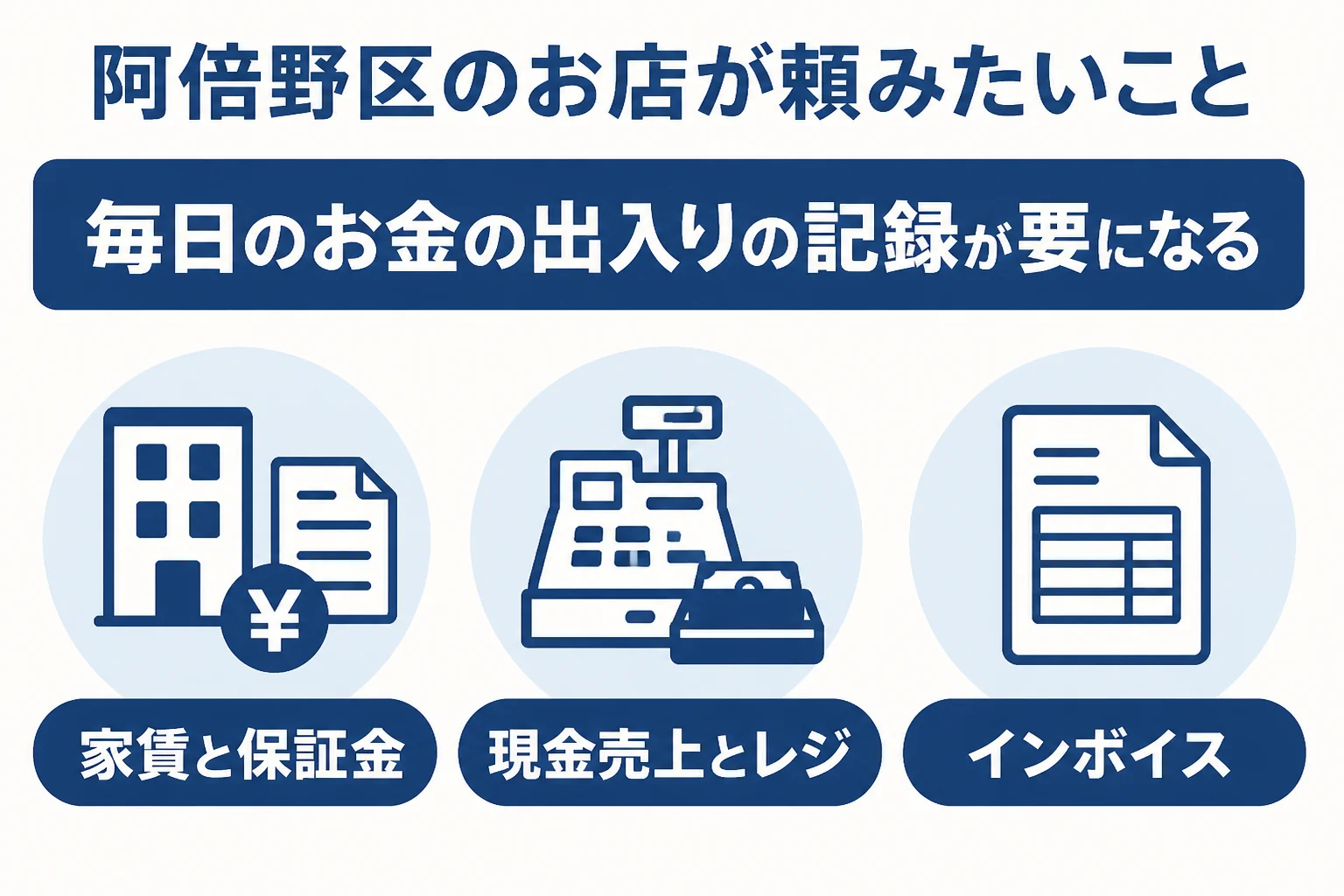 阿倍野区のテナント店舗と住宅街の個人事業主が税理士に頼みたいことをまとめた図解