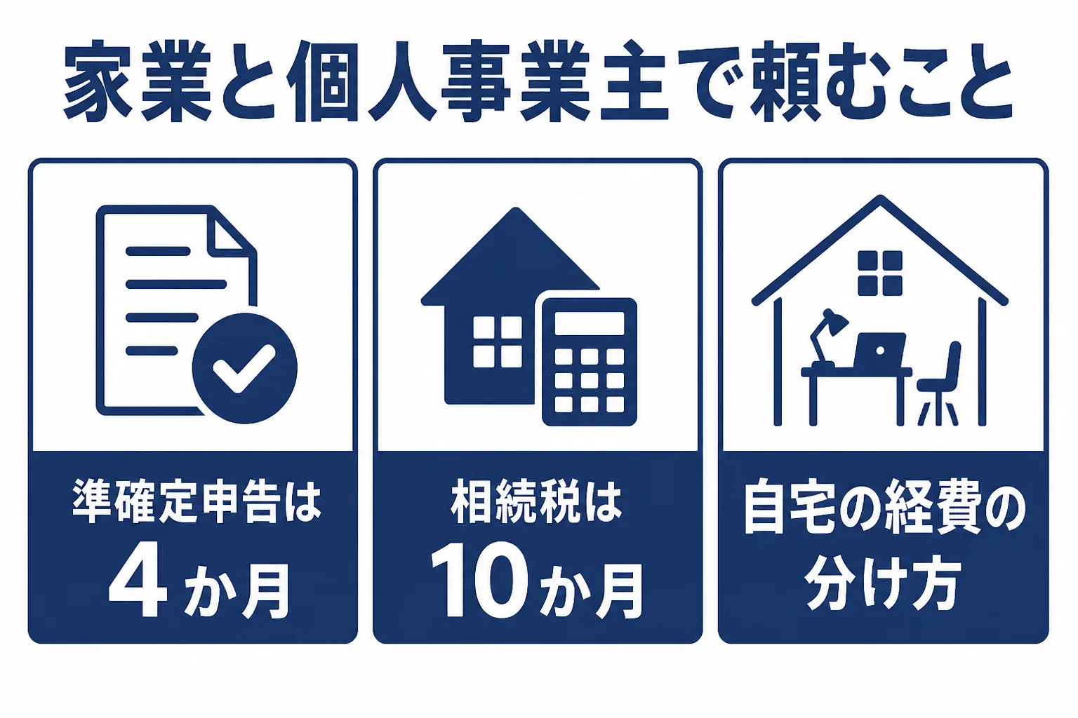 盆栽町の家業を継ぐ人と住宅地の個人事業主が税理士に頼むことの違いをまとめた図解
