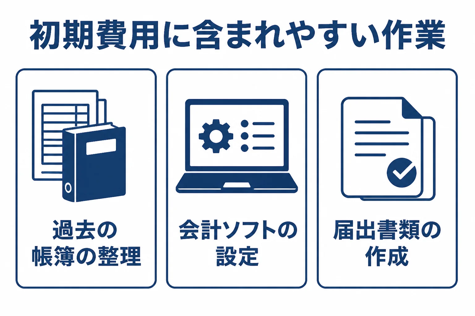 税理士の初期費用に含まれやすい作業を示した図解