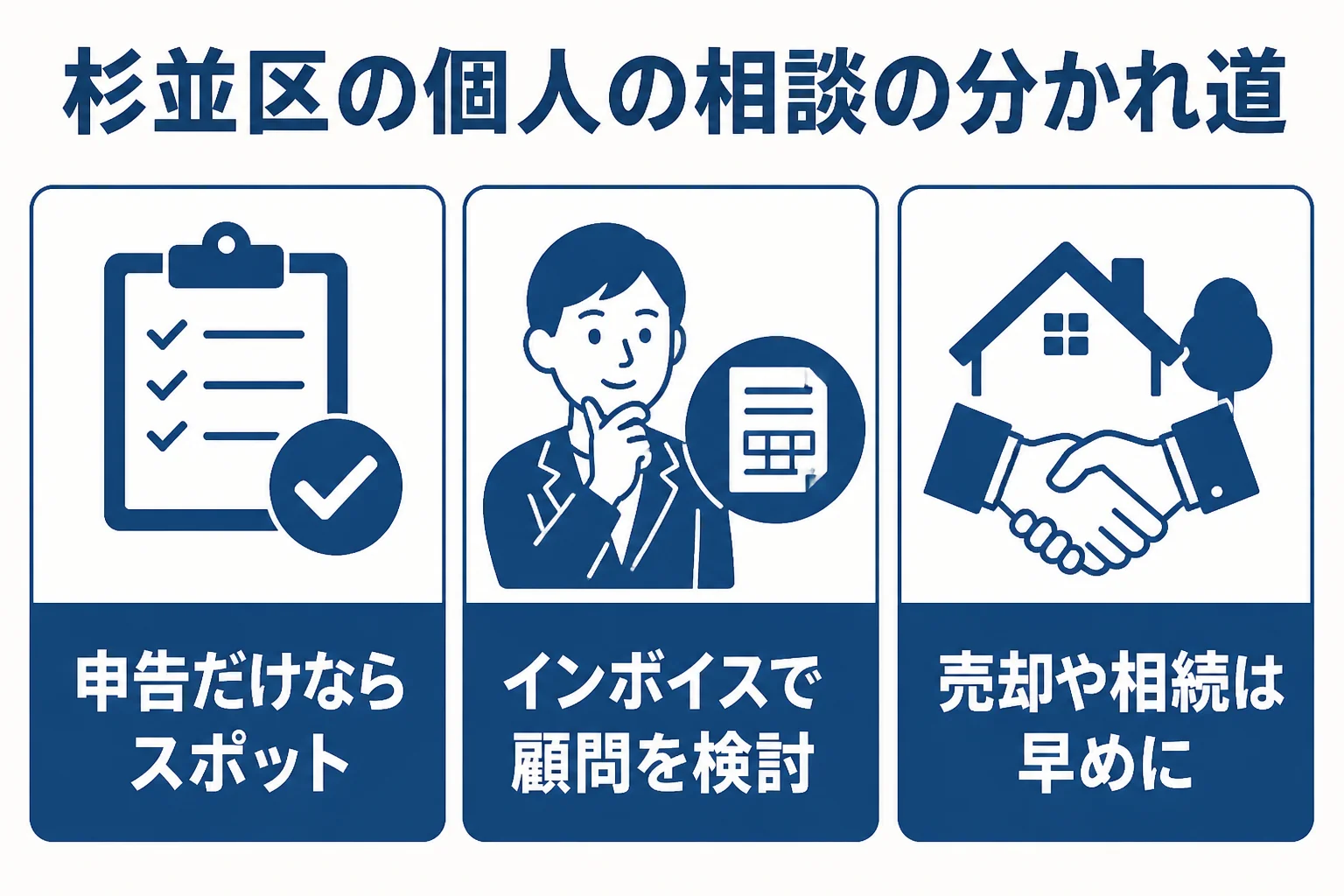 杉並区のフリーランスとアパート大家が税理士に相談する場面を比べた図解
