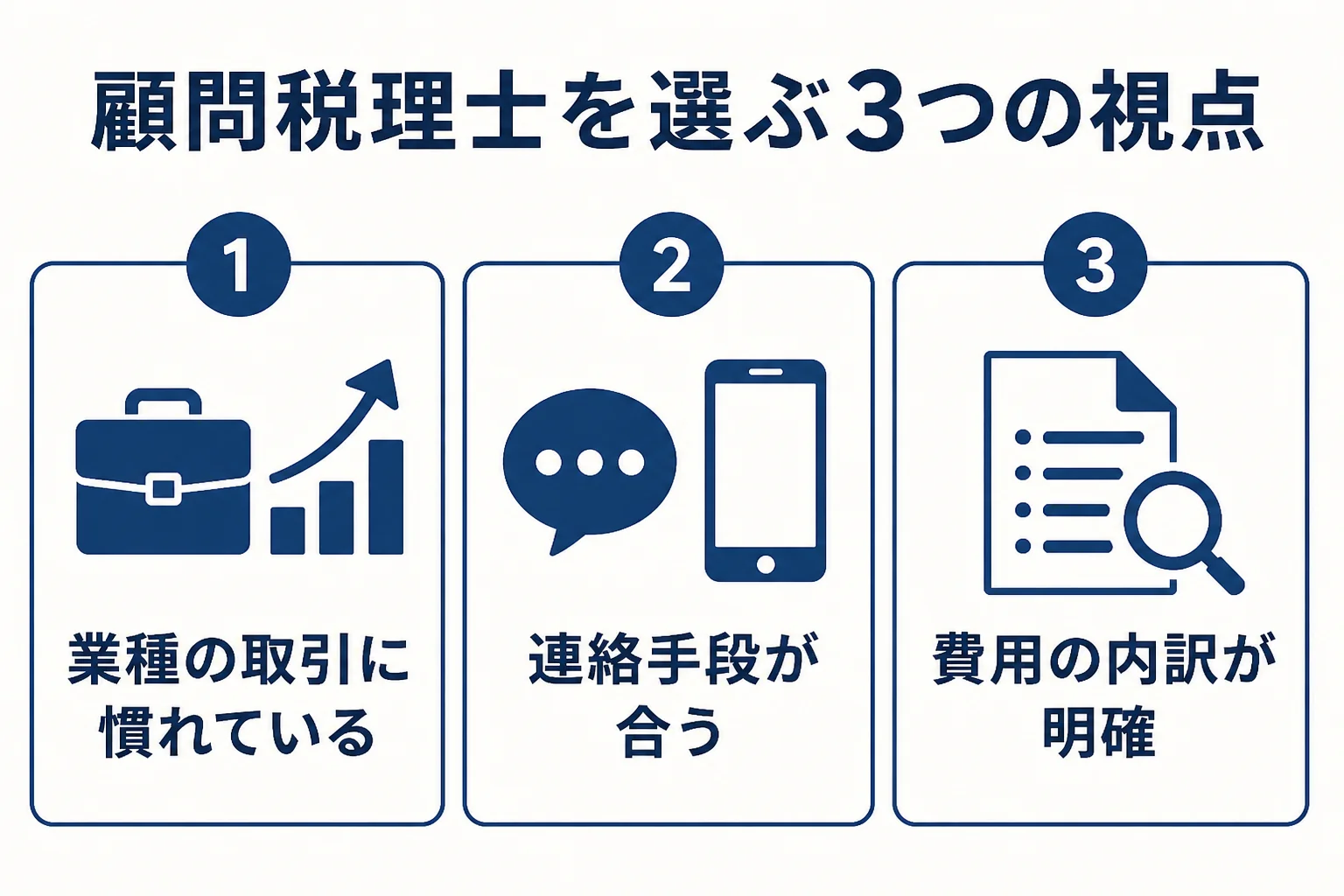 東京で顧問税理士を選ぶときに比べたい3つのポイントをまとめた図解